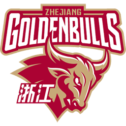 浙江送青岛3连败 程帅澎&王仔路&维塔尔16分 王奕博15+10